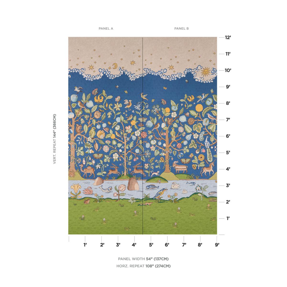 Schumacher Chaucer'S Forest Panel Set Slate Wallpaper