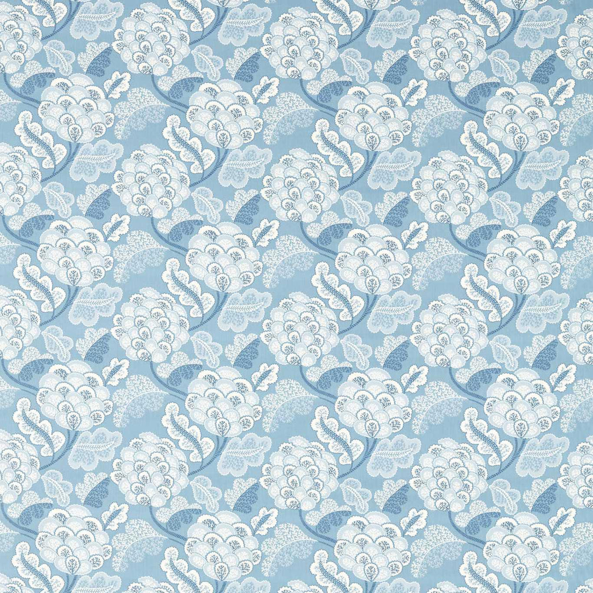 Harlequin Flourish Celestial/Midsummers Eve/First Light Fabric