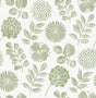 A-Street Prints Inge Moss Floral Block Print Wallpaper