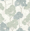 A-Street Prints Lykke Green Textured Tree Wallpaper