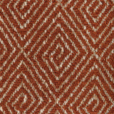 Kravet BASICS 36680 24 Upholstery Fabric