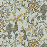 Kravet WOODLAND FLOOR 01 Wallpaper