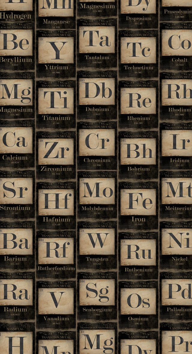 MindTheGap PERIODIC TABLE VINTAGE SCIENCE Wallpaper