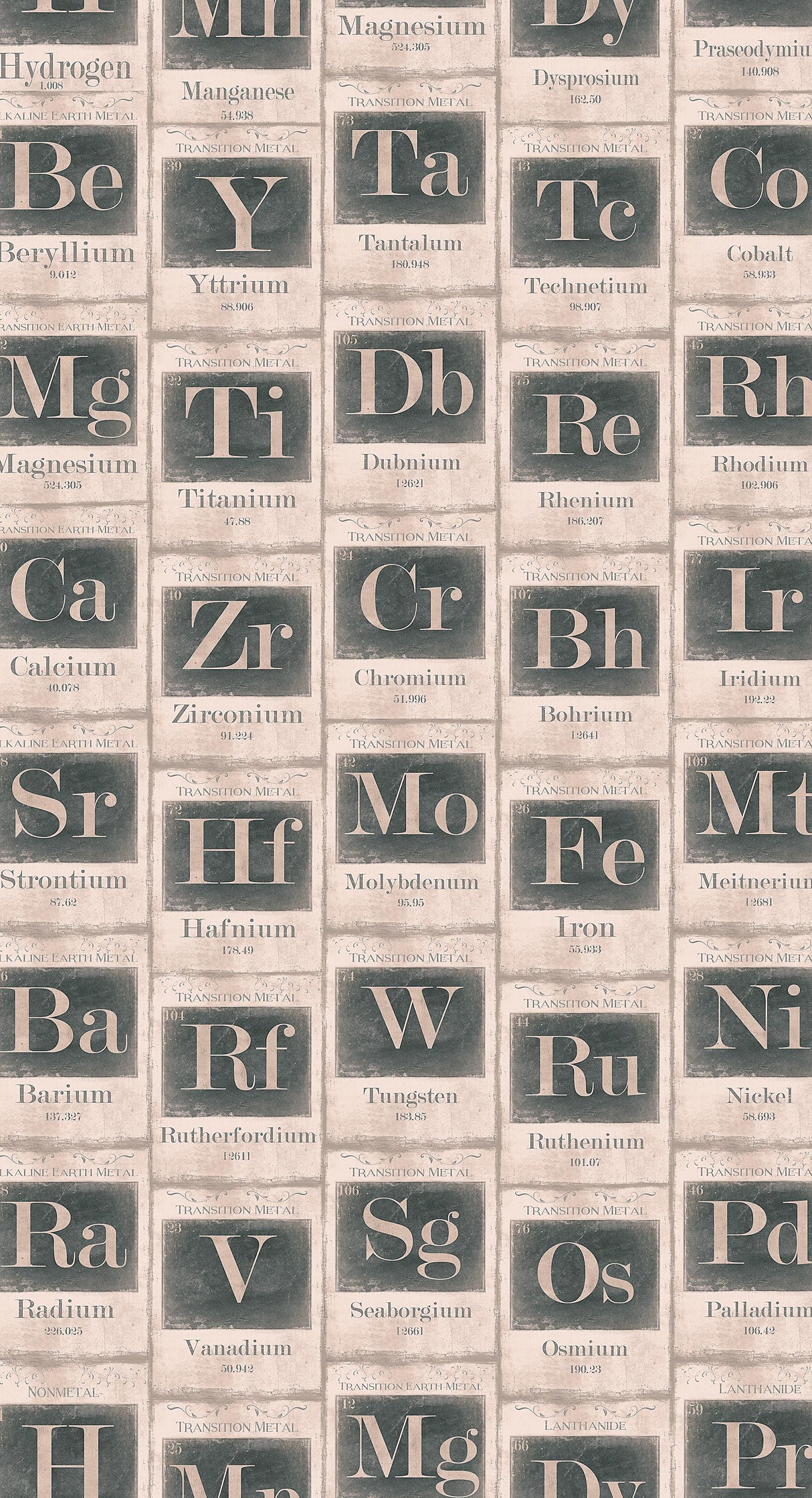 MindTheGap PERIODIC TABLE SAND VINTAGE SCIENCE Wallpaper