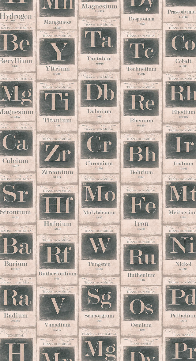MindTheGap PERIODIC TABLE SAND VINTAGE SCIENCE Wallpaper