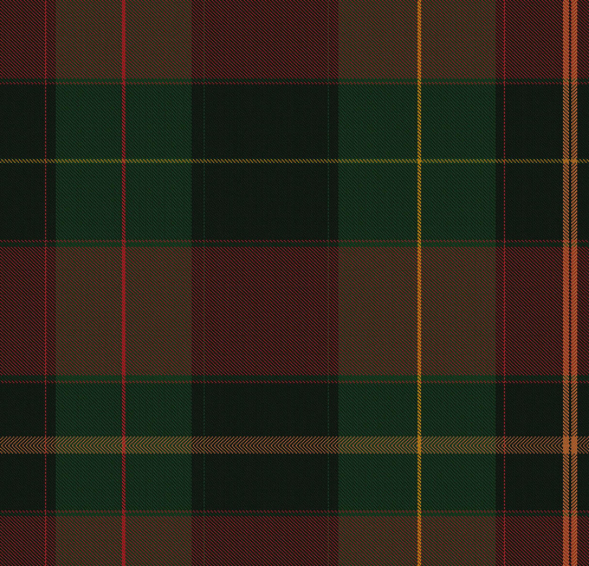 MindTheGap EQUESTRIAN PLAID Burgundy GREEN/RED/YELLOW Wallpaper