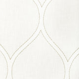 Kravet BASICS 36003 1 Fabric