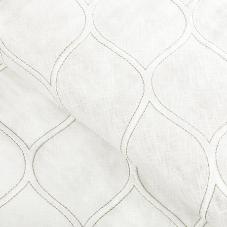 Kravet BASICS 36003 1 Fabric