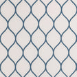 Kravet BASICS 36003 516 Fabric