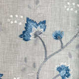 Kravet BASICS 36035 511 Fabric
