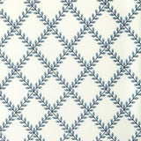 Kravet BASICS 36590 5 Fabric