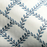 Kravet BASICS 36590 5 Fabric