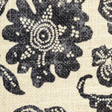 Kravet BASICS ABUNDANT 21 Fabric