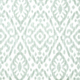 Maxwell LEVINE #816 WATERFALL Drapery Fabric