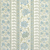 Lee Jofa Indiennes Stripe Sea Fabric