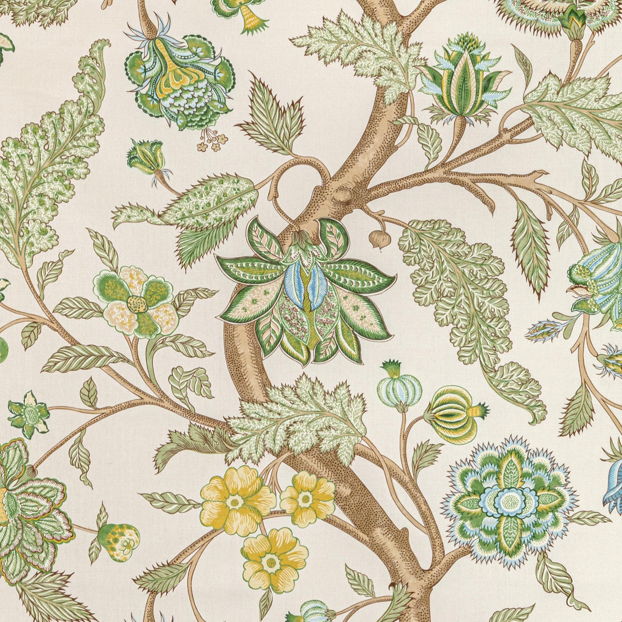 Lee Jofa PALAMPORE PRINT SPRING Fabric