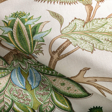 Lee Jofa PALAMPORE PRINT SPRING Fabric