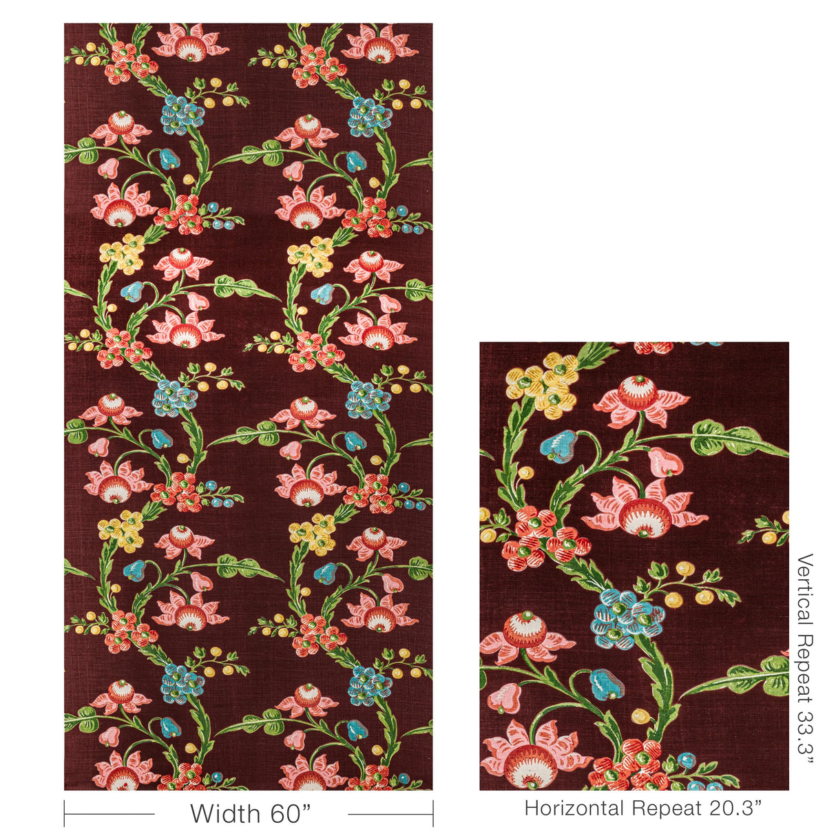 Brunschwig & Fils LE BRUN PRINT AUBERGINE Fabric