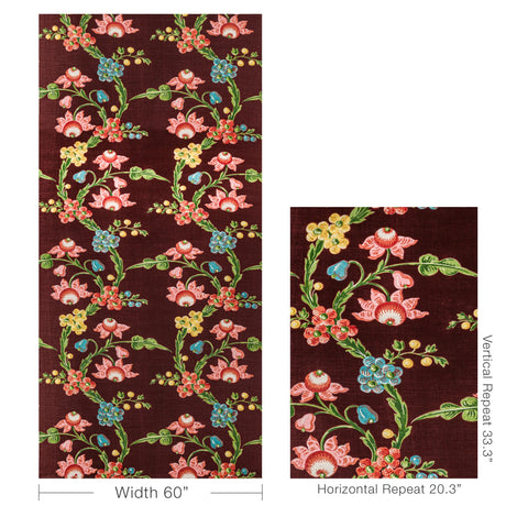 Brunschwig & Fils LE BRUN PRINT AUBERGINE Fabric