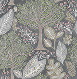Brewster Home Fashions Kiah Forest Grey Wallpaper