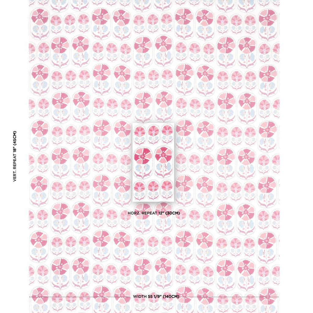 Schumacher Anjuna Floral Linen Print Mulberry Fabric
