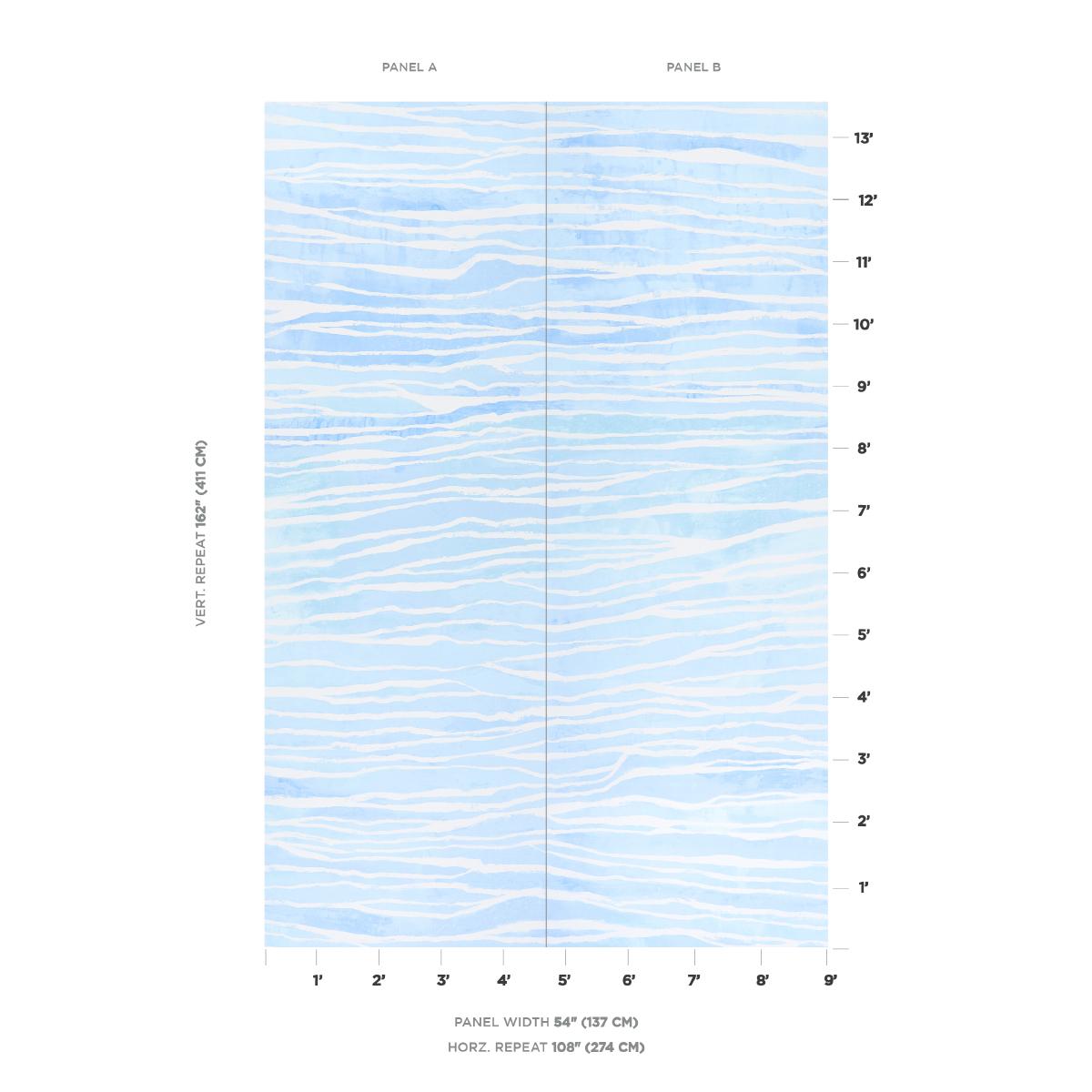 Schumacher Terra Panel Set Pacific Wallpaper