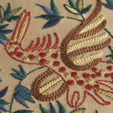 Schumacher Garden Fantasie Document Fabric