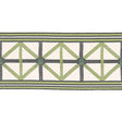 Schumacher Moss Napoleon Indoor/Outdoor Tape