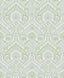 A-Street Prints Fernback Green Ornate Botanical Wallpaper