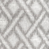 Kravet CASS GREY Upholstery Fabric
