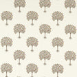 Clarke & Clarke BERGAMOT MULTI/LINEN Drapery Fabric