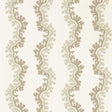 Sanderson Oxbow Birch Wallpaper