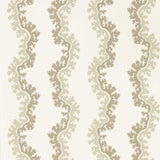 Sanderson Oxbow Birch Wallpaper