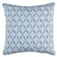 Schumacher Blues 20" x 20" Dexter I/O Pillow