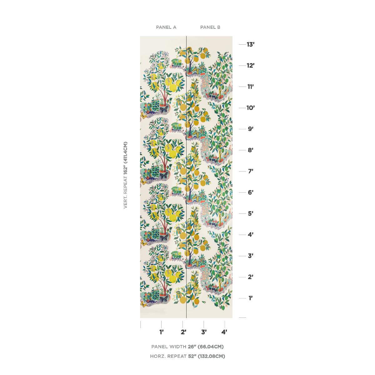Schumacher Citrus Garden Panel Set Primary Wallpaper