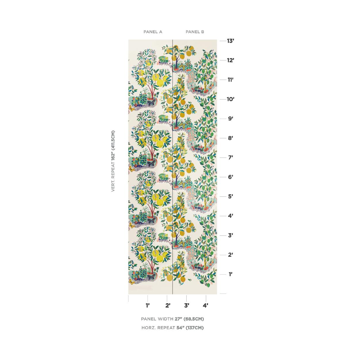 Schumacher Citrus Garden Panel Set Primary Wallpaper