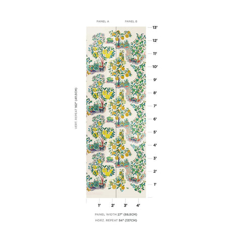 Schumacher Citrus Garden Panel Set Primary Wallpaper
