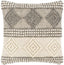 Surya Hygge HYG-001 20"H x 20"W Pillow Kit