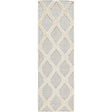 Surya Nina NNA-2302 2'6" x 8' Rug