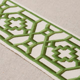 Schumacher Jade Zanzibar Trellis Tape