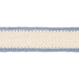 Schumacher Sylvia Crochet Tape Cornflower Trim