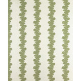 Lee Jofa PALMYRA GREEN Fabric