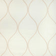 Kravet KILEY BLUSH Drapery Fabric