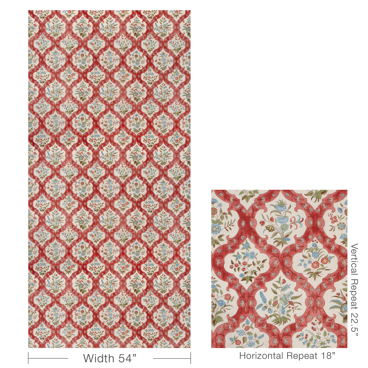 Brunschwig & Fils VENTOUX PRINT RED/BLUE Fabric