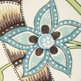 Brunschwig & Fils CADENET PRINT AQUA/LEAF Fabric