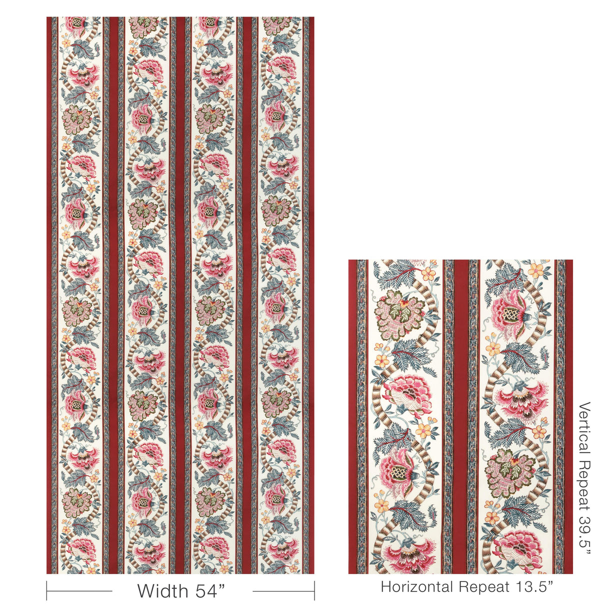 Brunschwig & Fils LAURIS PRINT RED/BLUE Fabric