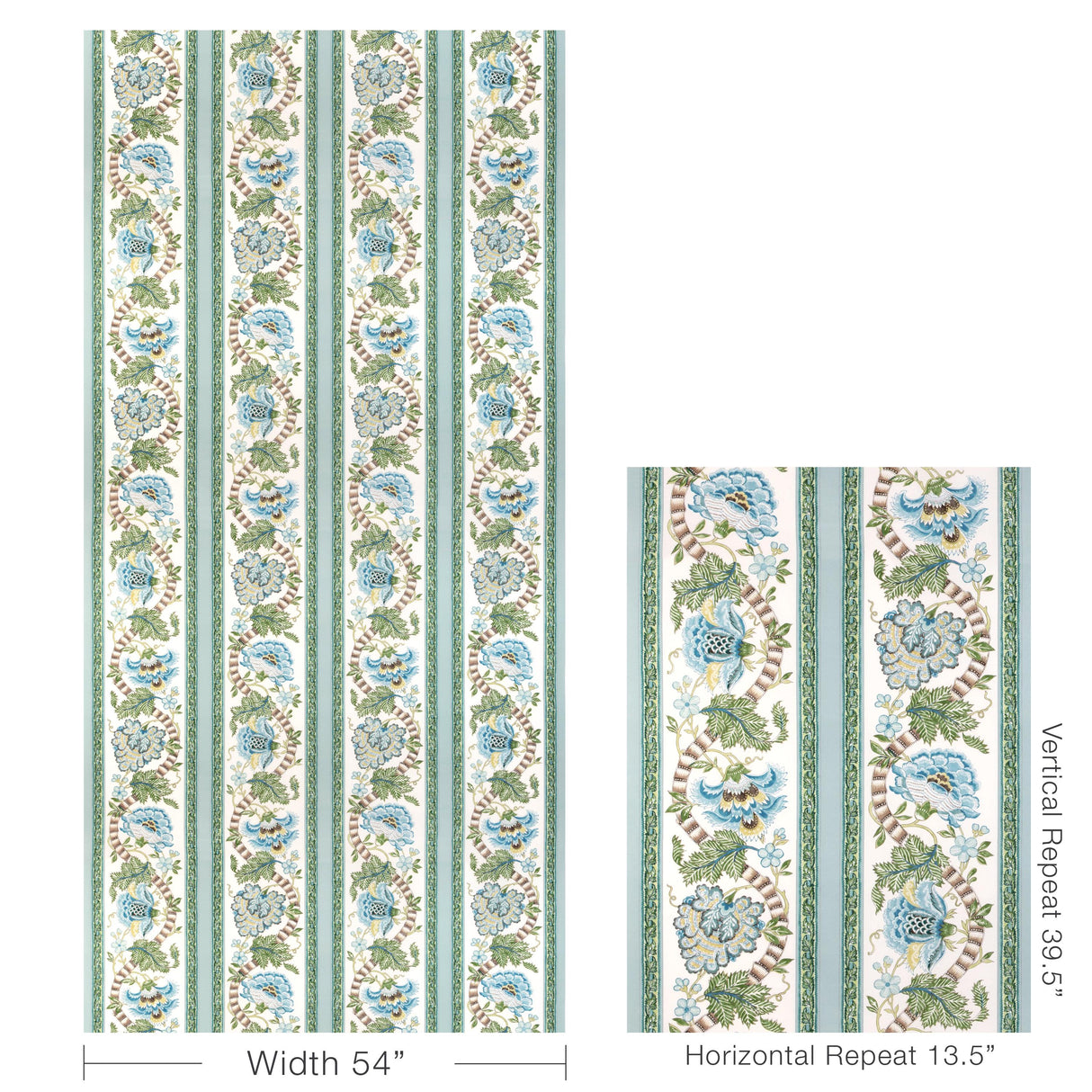 Brunschwig & Fils LAURIS PRINT AQUA/LEAF Fabric