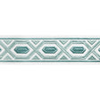 Brunschwig & Fils AVRIL TAPE AQUA Trim