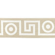 Schumacher Plato Tape Neutral Trim