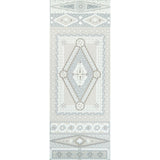 Schumacher Shell Grotto Panel B Seafoam Wallpaper
